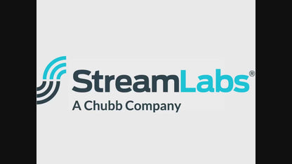 StreamLabs Control